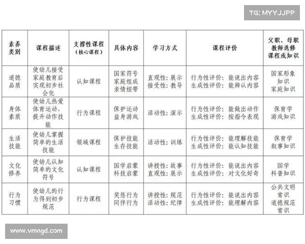 珊珊学院系统性培养模式显著提升家庭支持体系 珊珊学院系统性培养模式显著提升家庭支持体系